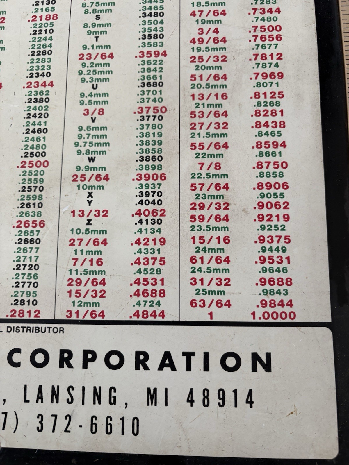 Vintage Metal Shop Wall Chart With Decimal, Wire Gage, Letter And Metric Sizes