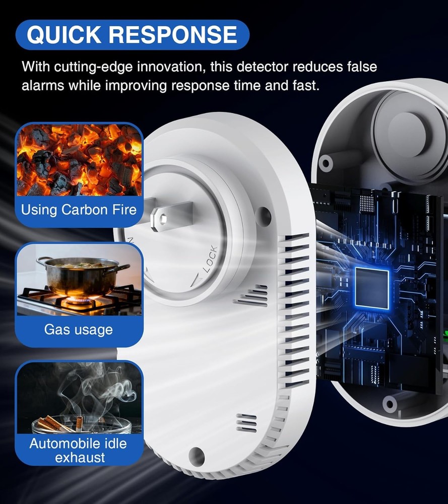 Carbon Monoxide Detector Warning Alarm Sensor Temperature Humidity Display Plug