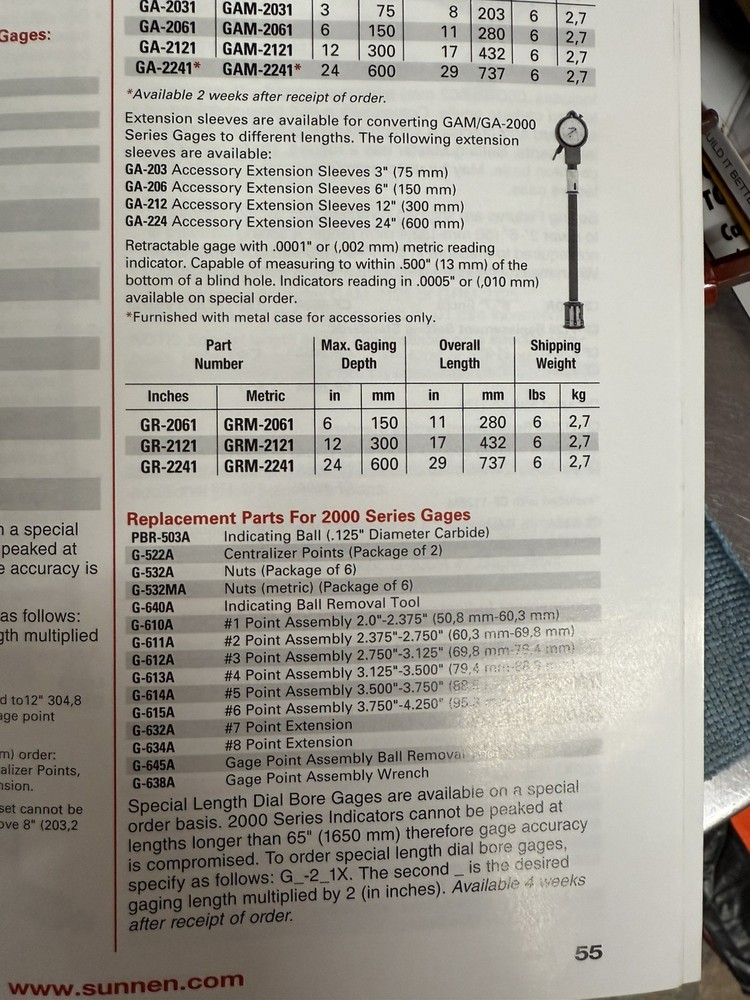 Sunnen Gauge Point #2 G-611a