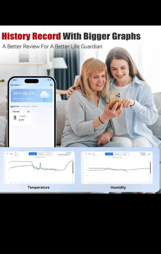 Bluetooth Thermometer Wireless, Smart Thermometer with App Control, 200ft Cov...