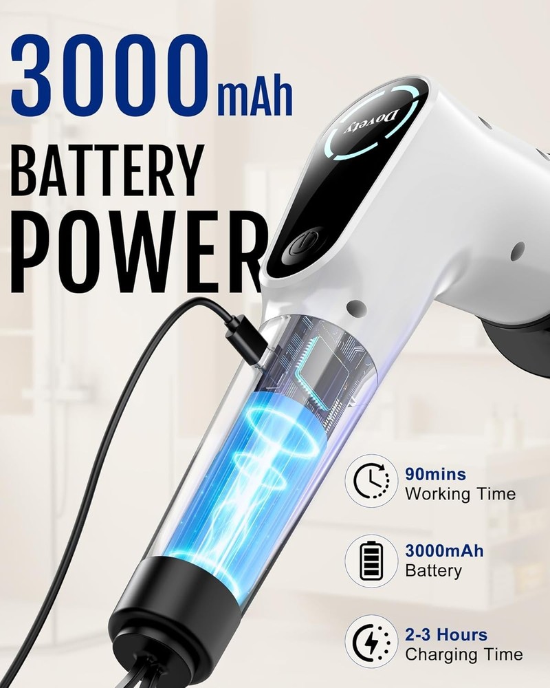 Electric Spin Scrubber for Easy Cleaning | 2-Speed, Extendable Handle Included