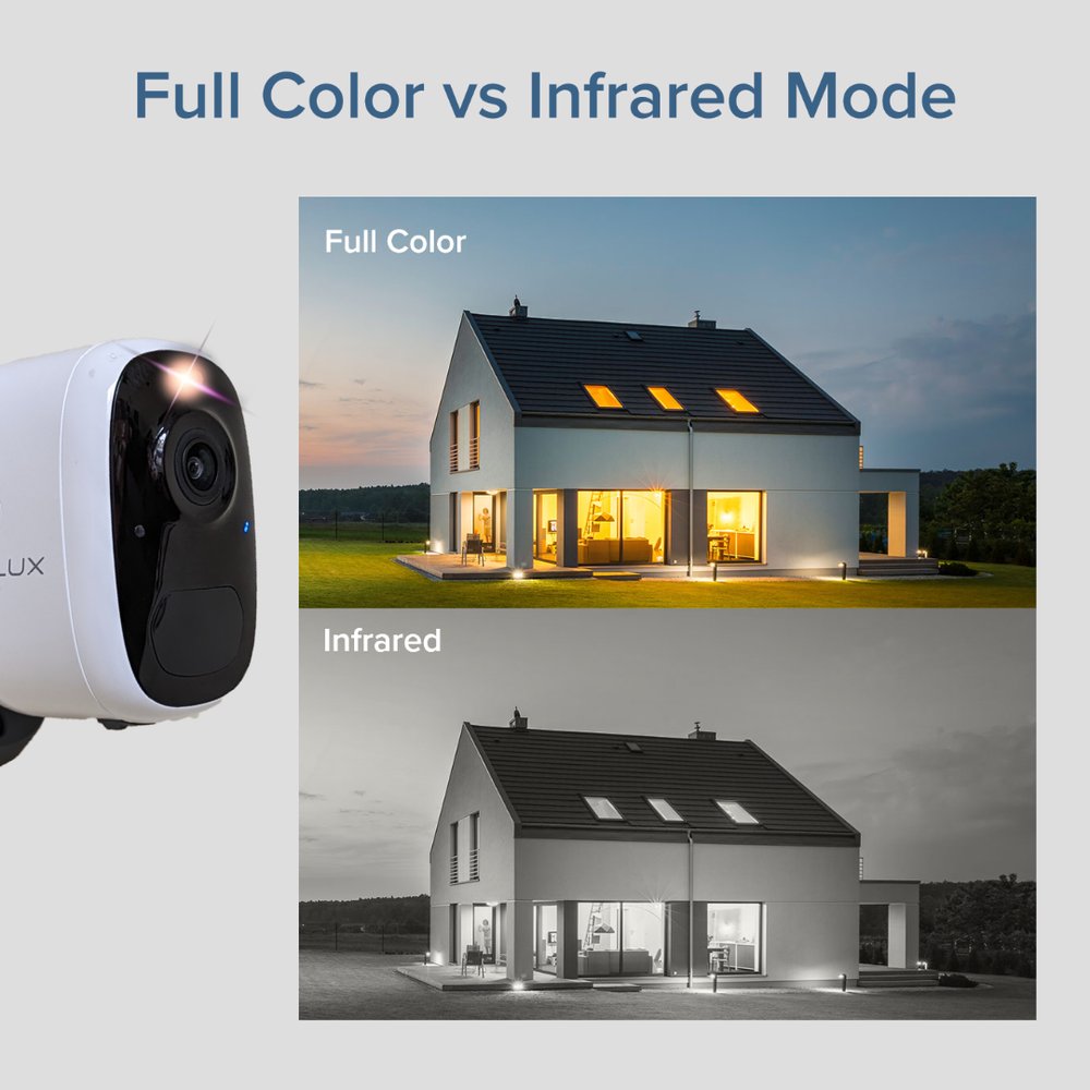 2K Home Wireless Battery Security Camera w/Solar Panel