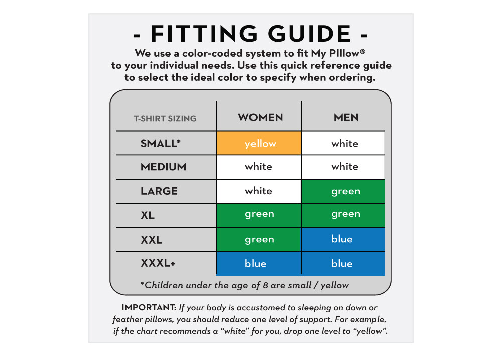 MyPillow Premium Bed Pillow Set of 2