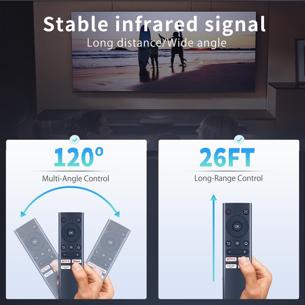 Replacement Remote Control Compatible with Aurzen EAZZE D1 Smart Blue