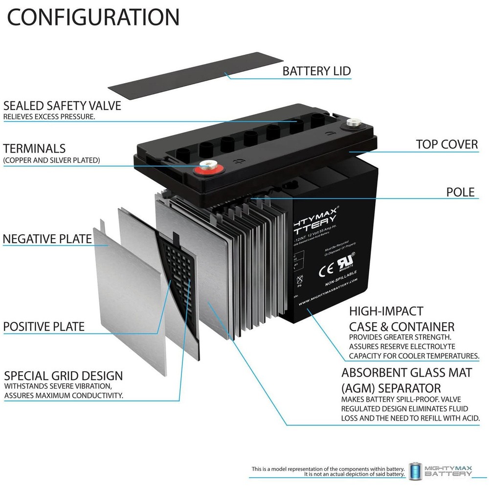 Mighty Max (Group 22NF) 12V 55AH SLA Battery INTERNAL THREAD TERMINAL