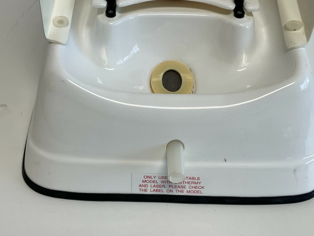 Limbs & Things Trainer - Unsure if Complete