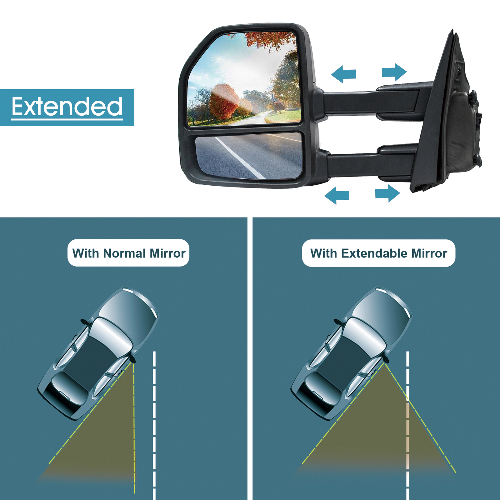 Pair Towing Mirrors For 2015-2020 Ford F-150 Pickup Power Heated Signal Sensor