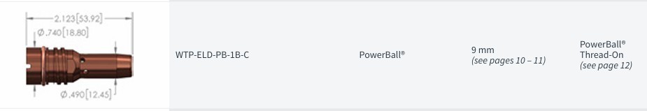 Wire Wizard WTP-ELD-PB-1B-C Powerball diffuser (5 pk)