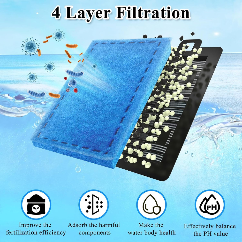 16 Pack Rite-Size E Filter Cartridges Compatible with Marineland Emperor