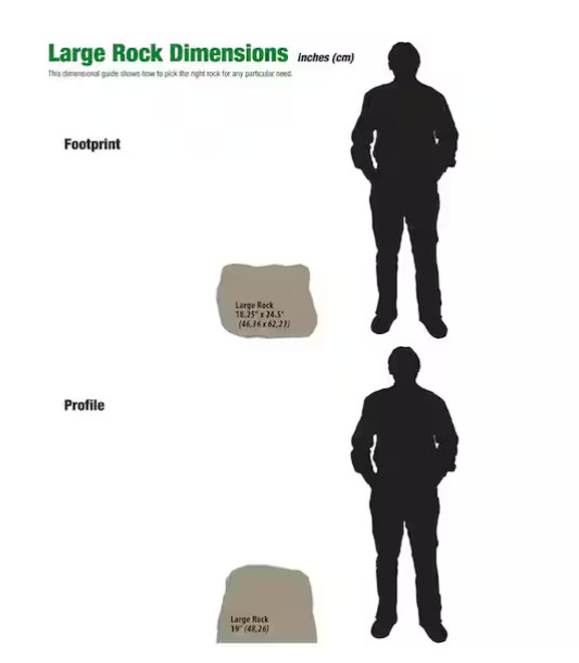 Fake Rock Plastic Resin Well Pump Cover Concealment Decorative Outdoor Garden