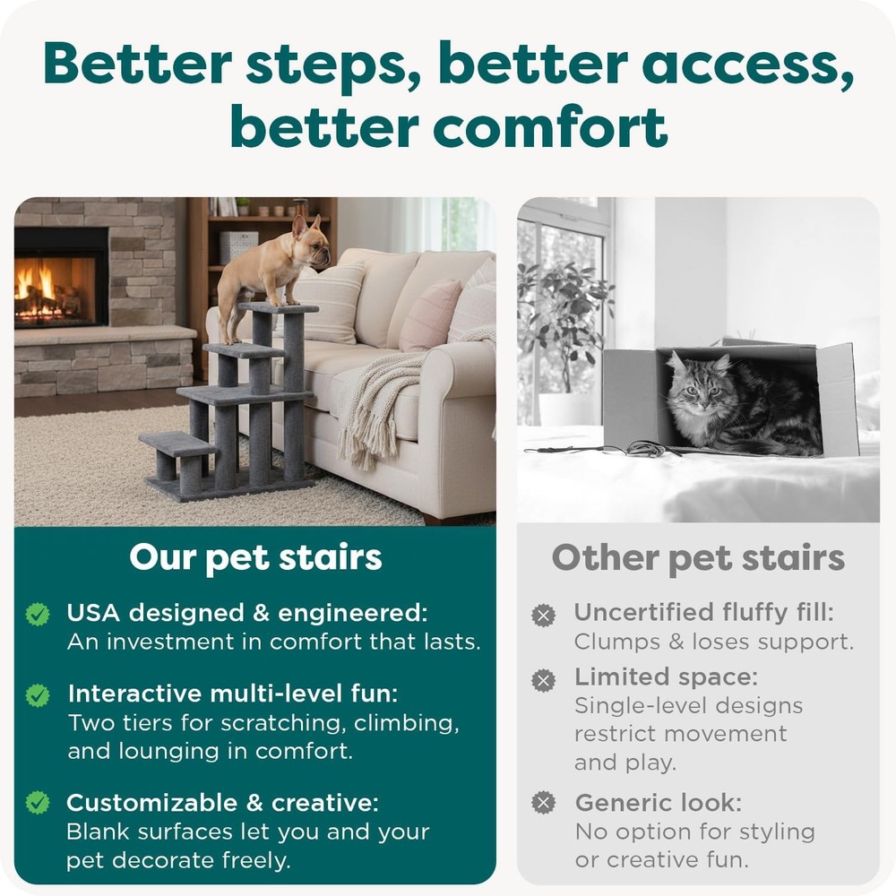 Steady Paws Multi-Step Pet Stairs High Beds & Sofas Gray 3-Step