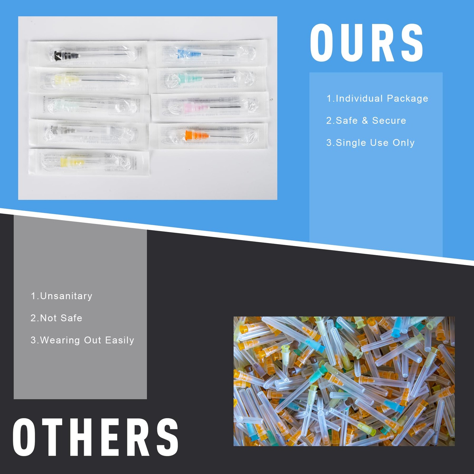 30Gauge 5/16 Inch Needle, Disposable Luer Lock 30 Gauge