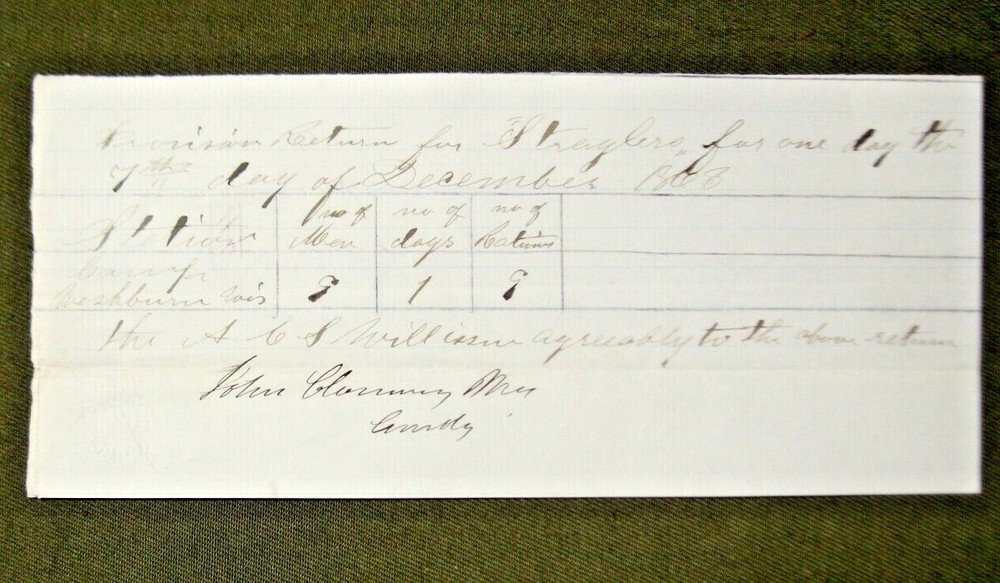 3 Documents For The 30th Wisconsin Infantry- 1863 Dated