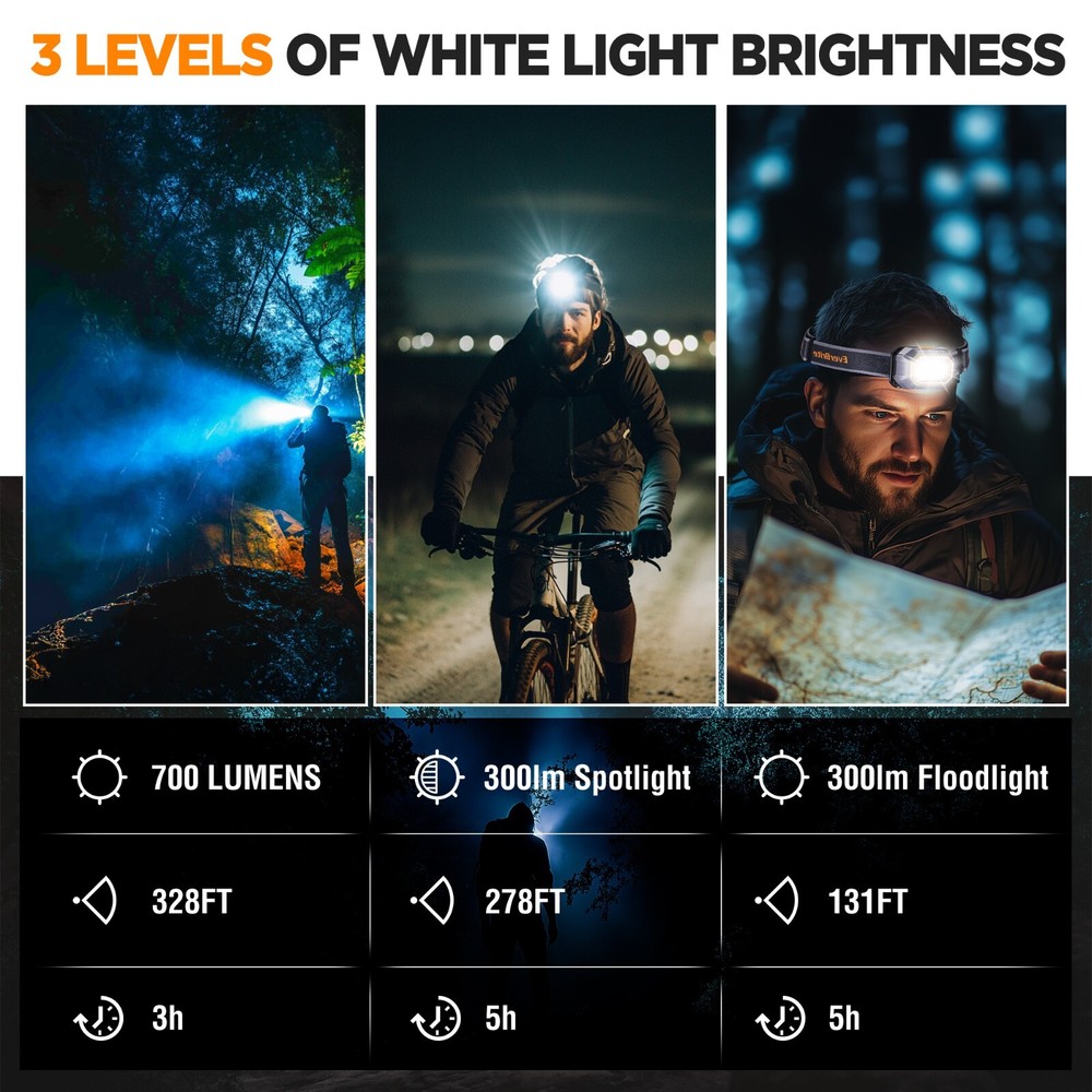EverBrite Rechargeable Headlamp, 700 Lumens 6 Modes 60° Adjustable Plastic