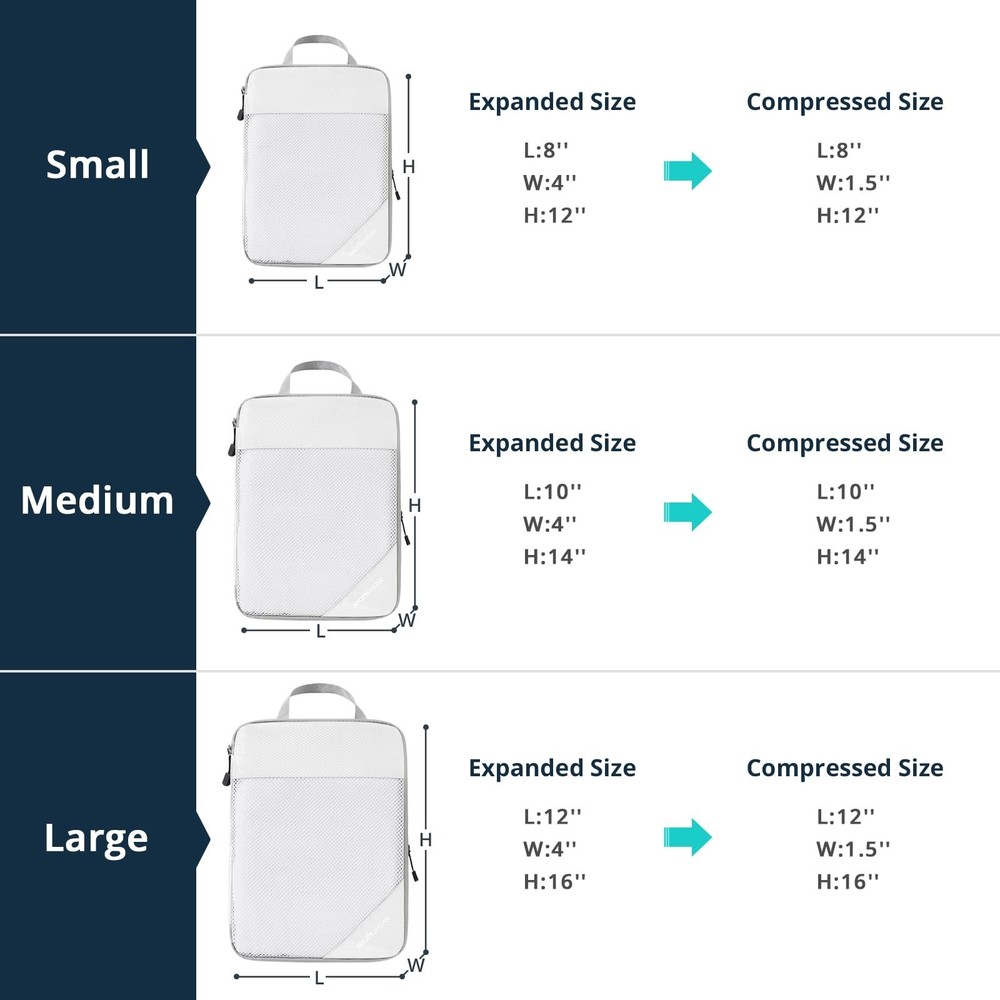 Compression Packing Cubes 6 Set, Compressible Space-Saving Packing Cubes for ...