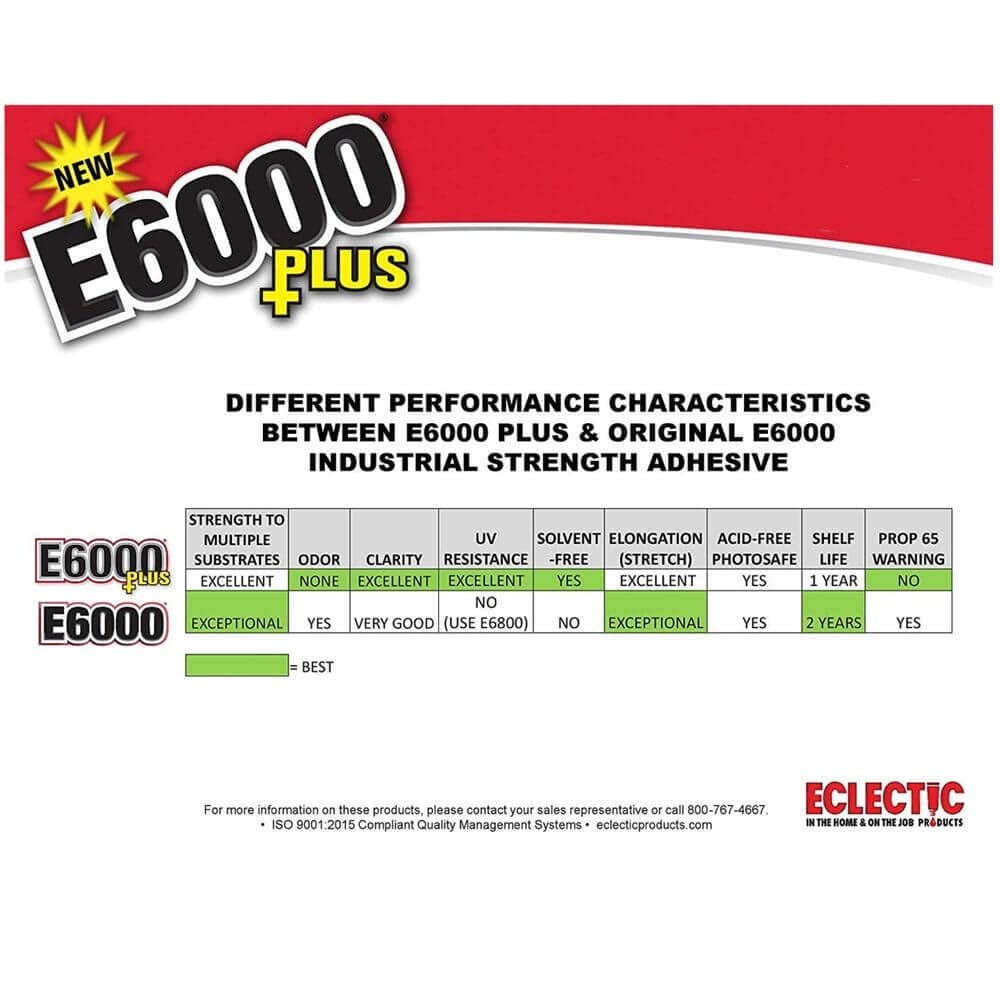 Bond Anything Permanently - E6000 Plus Clear Waterproof Glue 56.1ml