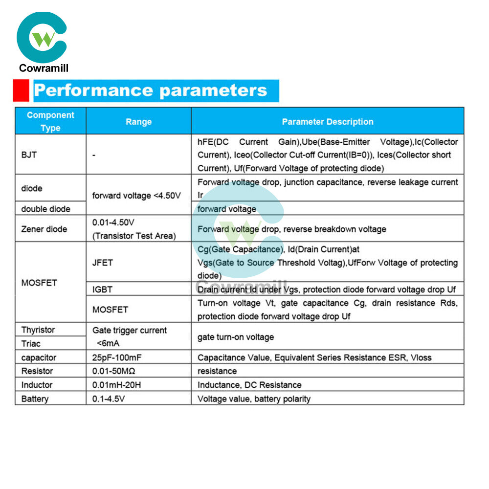 LCR-T10H Multi-function Transistor Tester Large Screen Transistor LCR Tester.