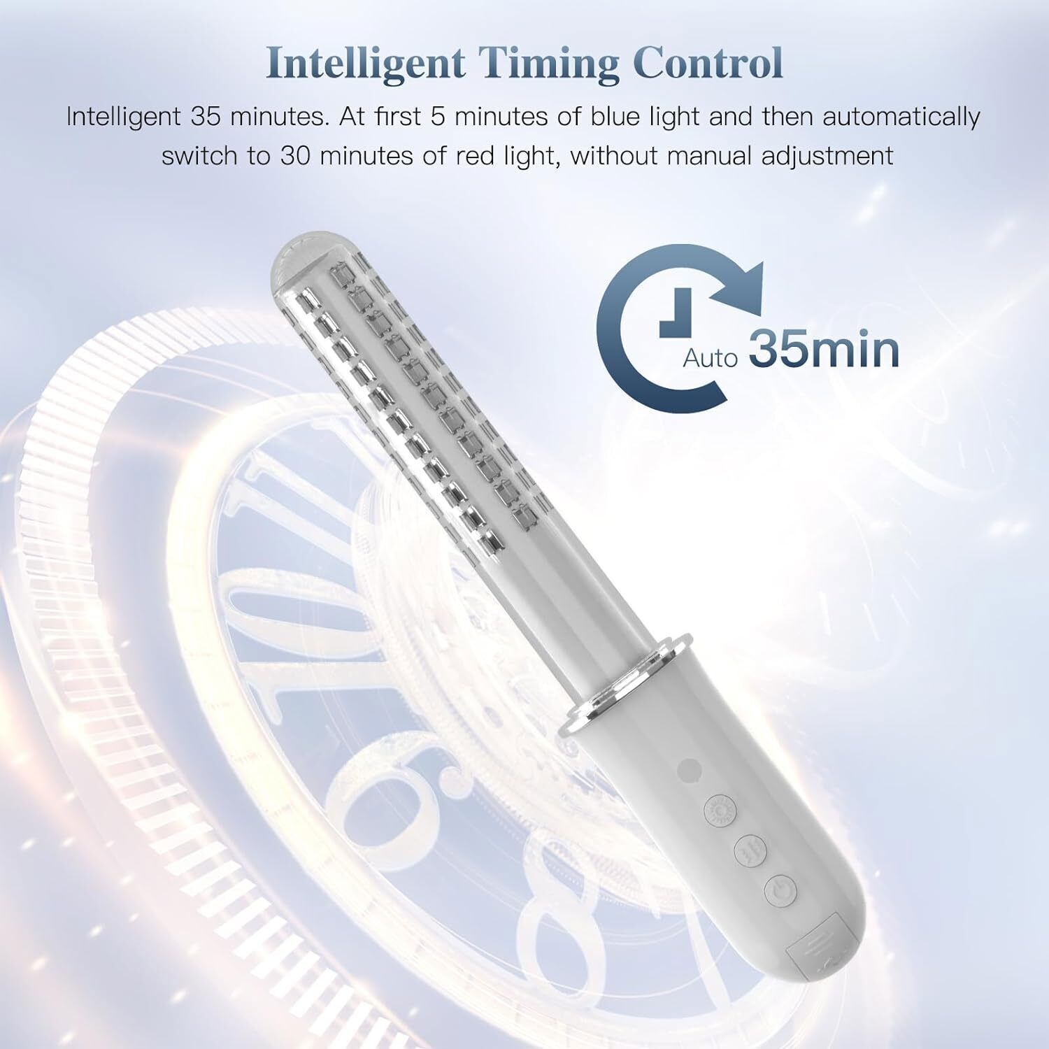 Red & Blue Light Gynecological Therapy Vaginal Rejuvenation Wand Intimate Health