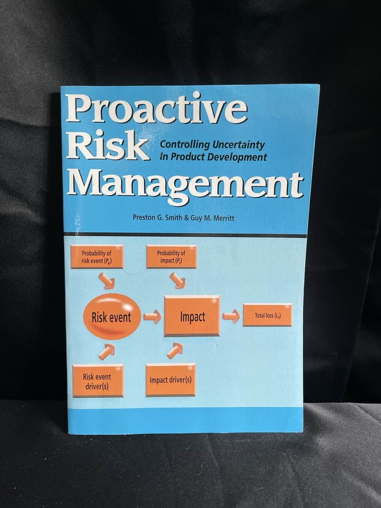 Managing Risks: Addressing Uncertainty in Product Development