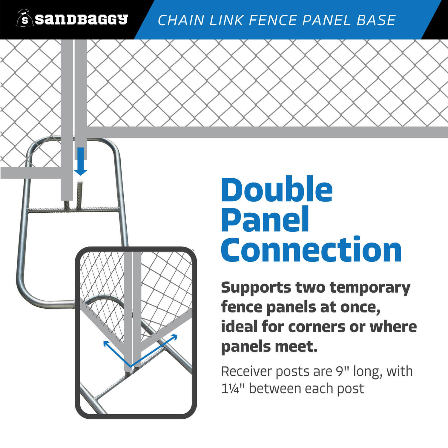 Sandbaggy Chain Link Fence Panel Base (Galvanized) - Temporary Fencing Stands