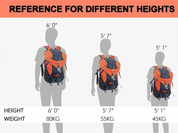 Ultra Lightweight & Packable Hiking Backpack 20L,Water-Resistant Foldable