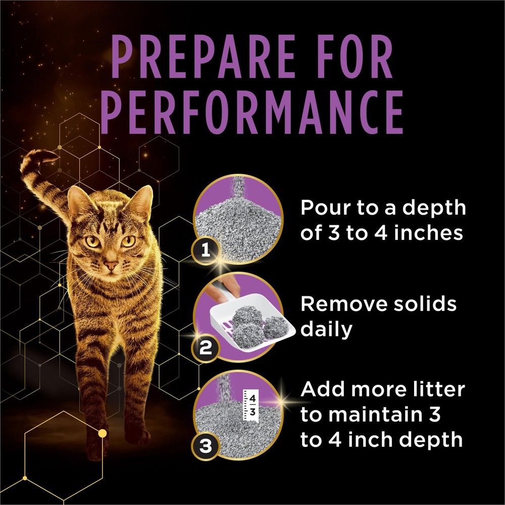 Purina Performance Plus Feet Unscented Low Tracking, Clumping, Odor Control K...