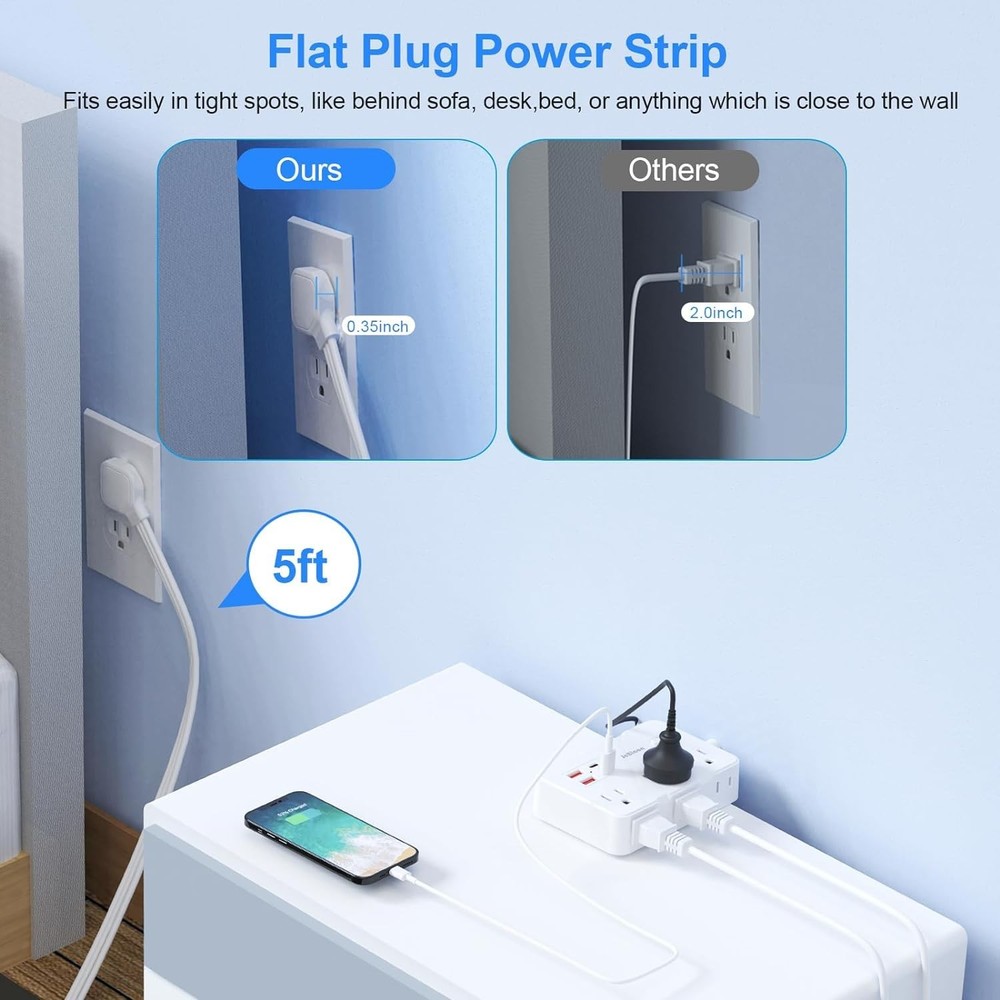Flat Plug Power Strip Surge Protector, 5ft Ultra Thin Extension 5FT, White