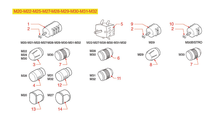 Cimbali M27 M30 M21 espresso machine knob brew selector switch