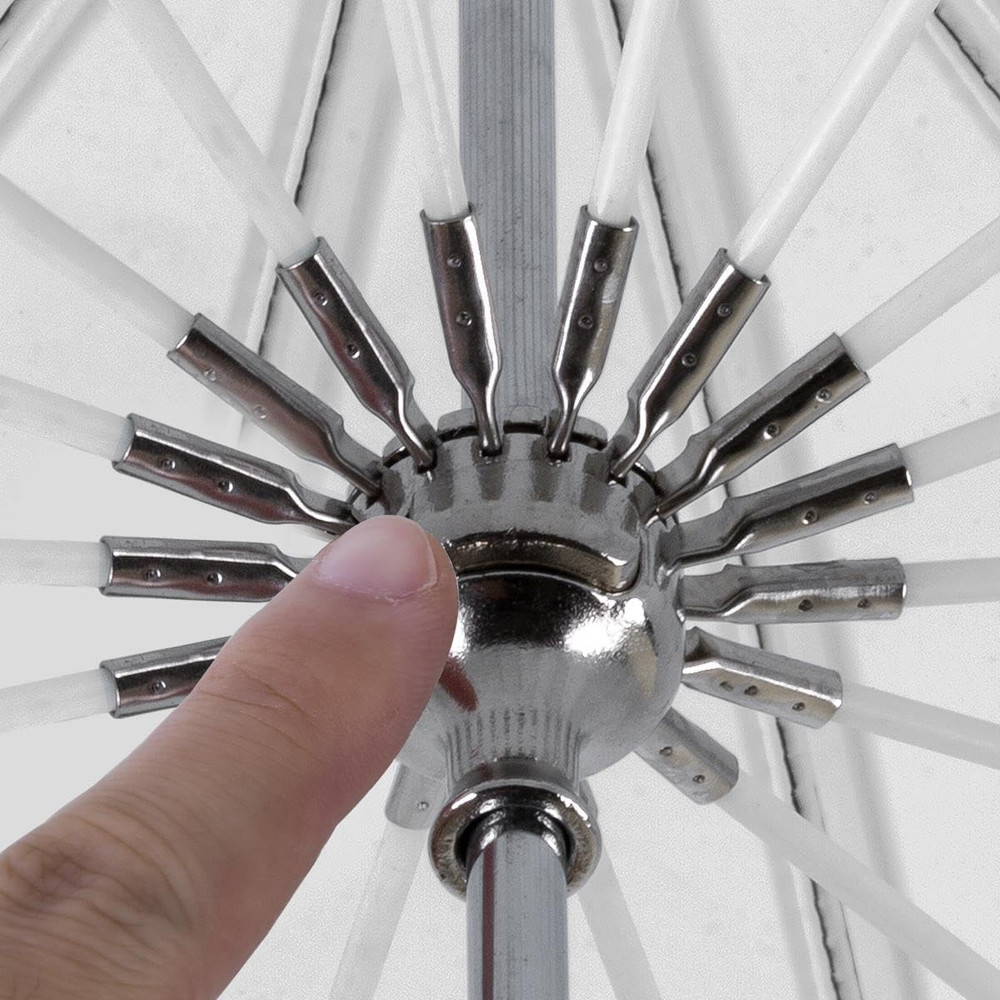 Easy Lock Medium Deep Translucent Fiberglass Umbrella (41")