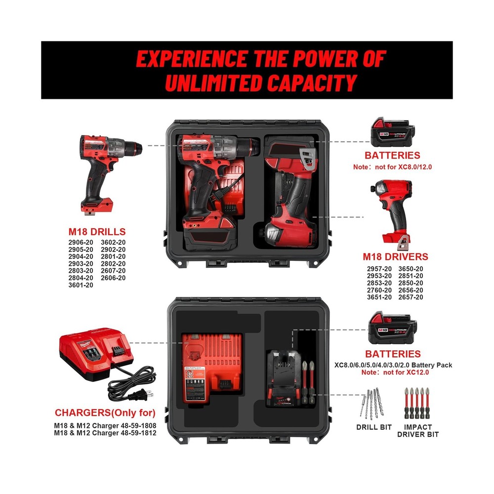 Case for Milwaukee M18 Impact Drill Driver Combo Kit - Waterproof Tool Box fo...