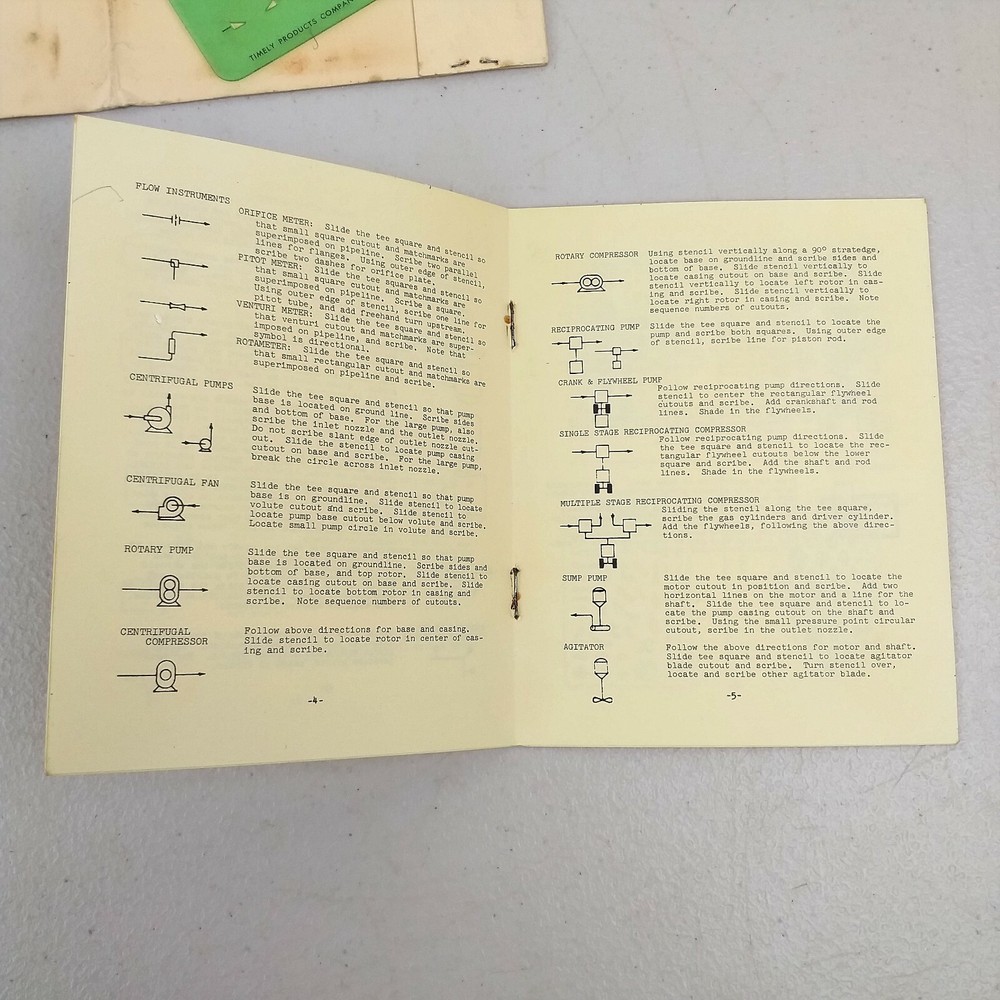 Timely Flowplanner Engineering Templates No. 60 & Instructions Vintage Desk Prop