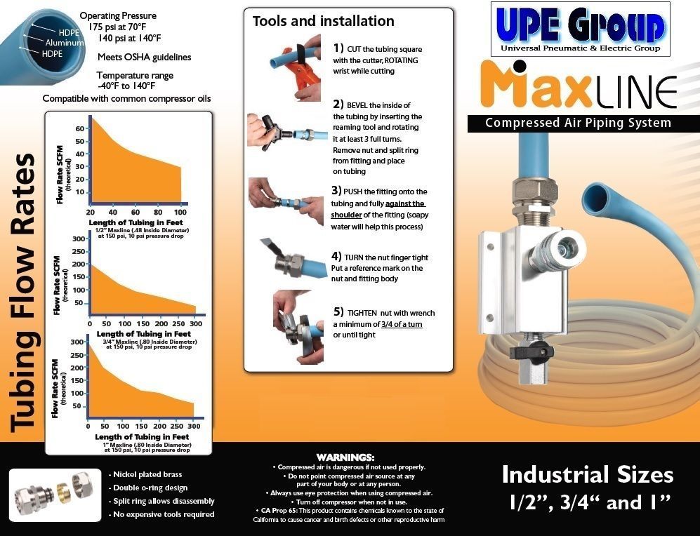 1" MAXLINE TUBING END CAP M8028