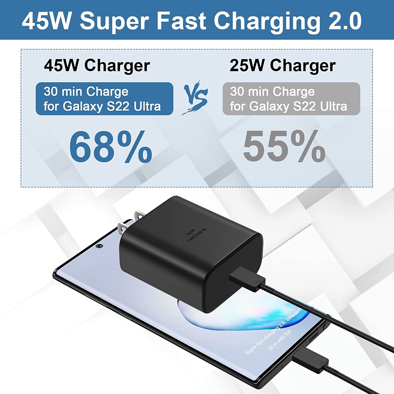 Original Samsung Galaxy S23/S24 +/Ultra 45Watt USB-C Super Fast Charger & Cable