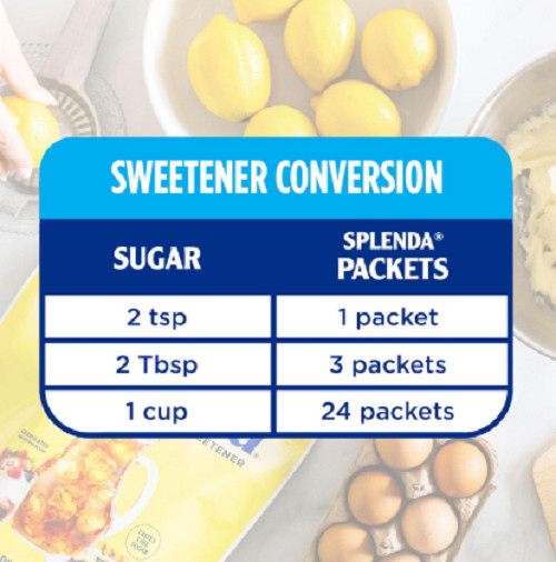SPLENDA Zero Calorie Sweetener, 400 Count Packets