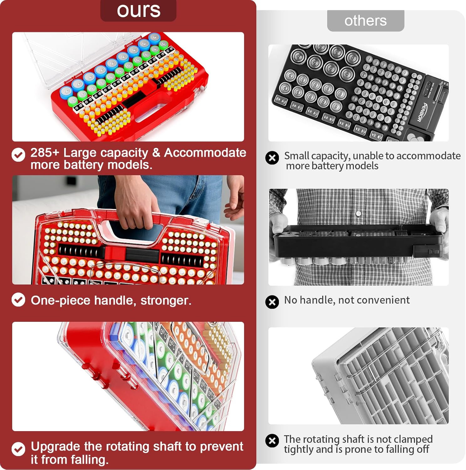 Battery Organizer Storage Holder Box Case with Tester 285+Batteries Double-Sided