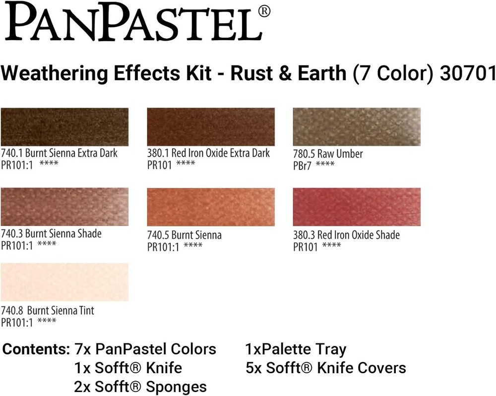 Rust & Earth Set, 7 Color, Kitchen