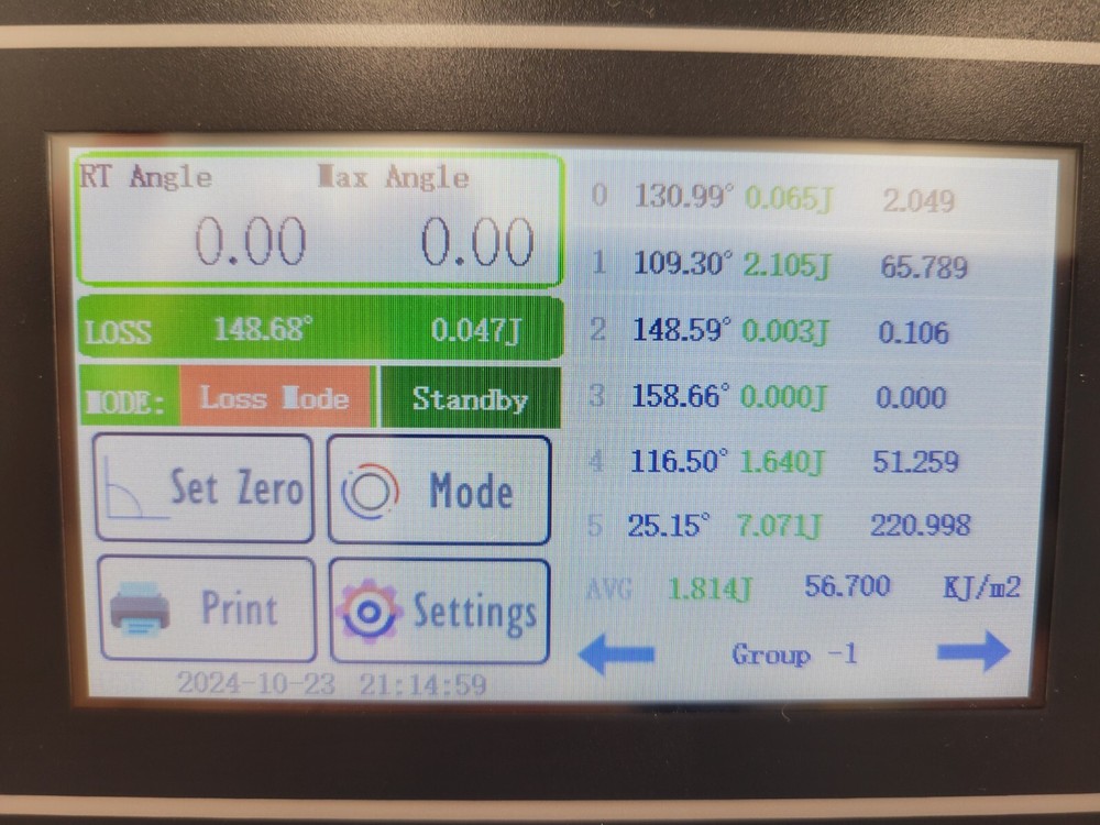 Plastic Impact Testing Machine Charpy and Izod ( Digital Display)