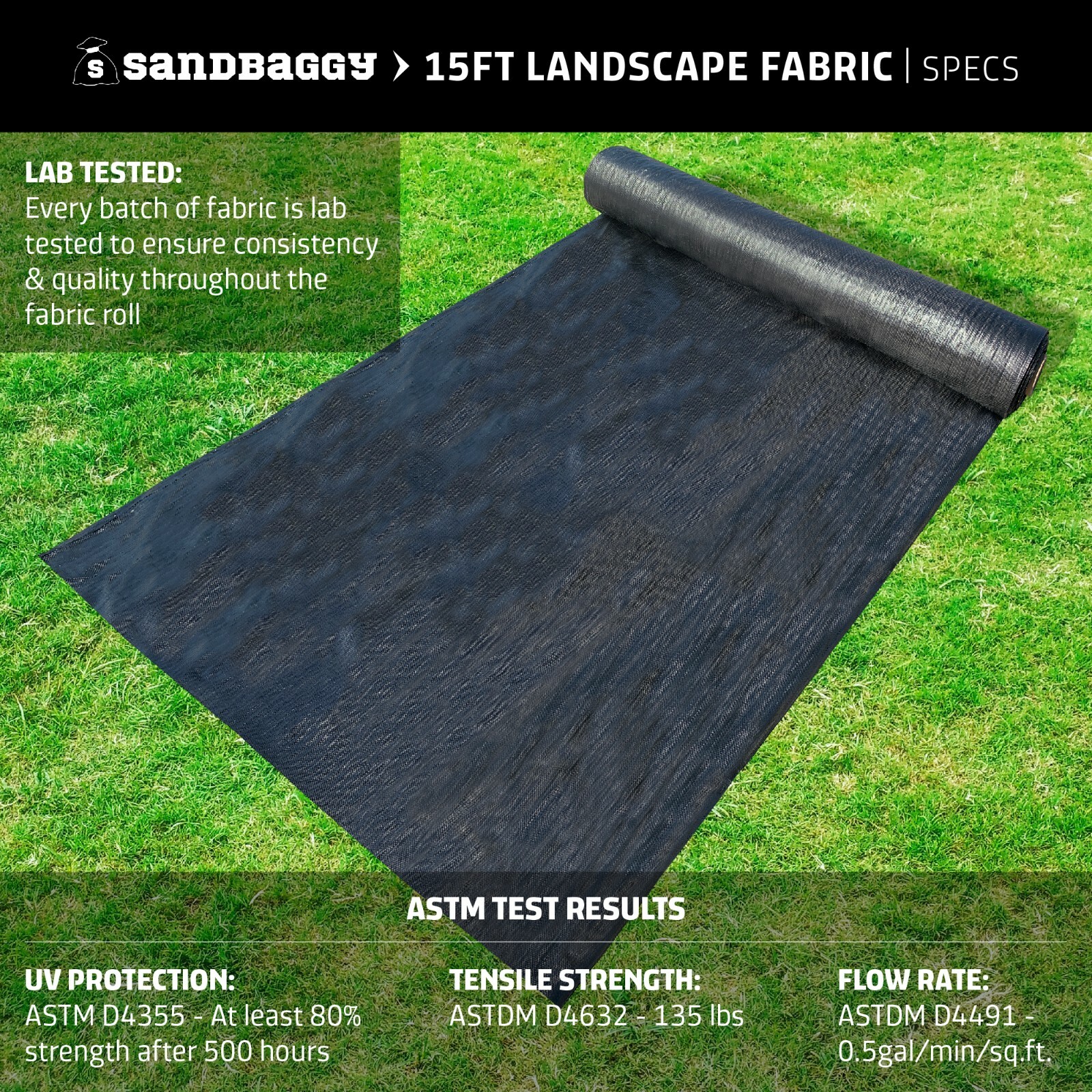 Sandbaggy 15 FT Wide Landscape Fabric | 40 Yr Fabric | Ground Cover Weed Barrier