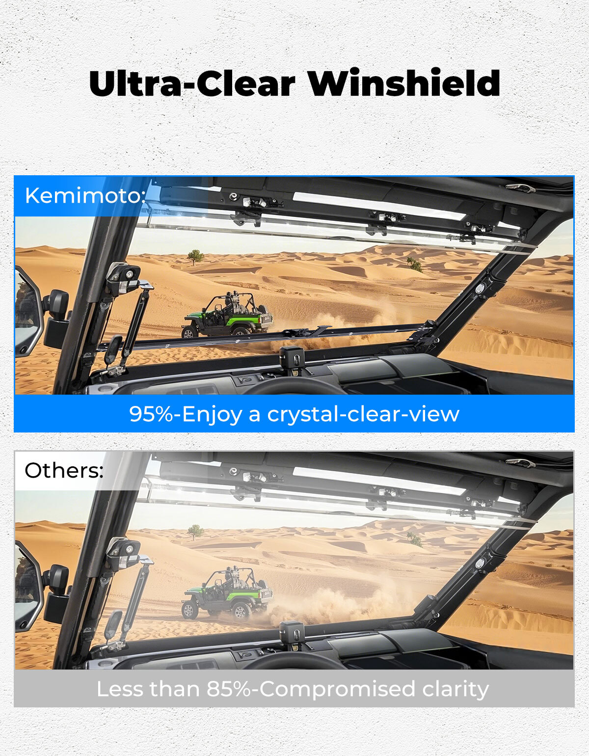 3-in-1 Flip Front Windshield For John Deere Gator 620i/625i /825i/HPX/XUV 850