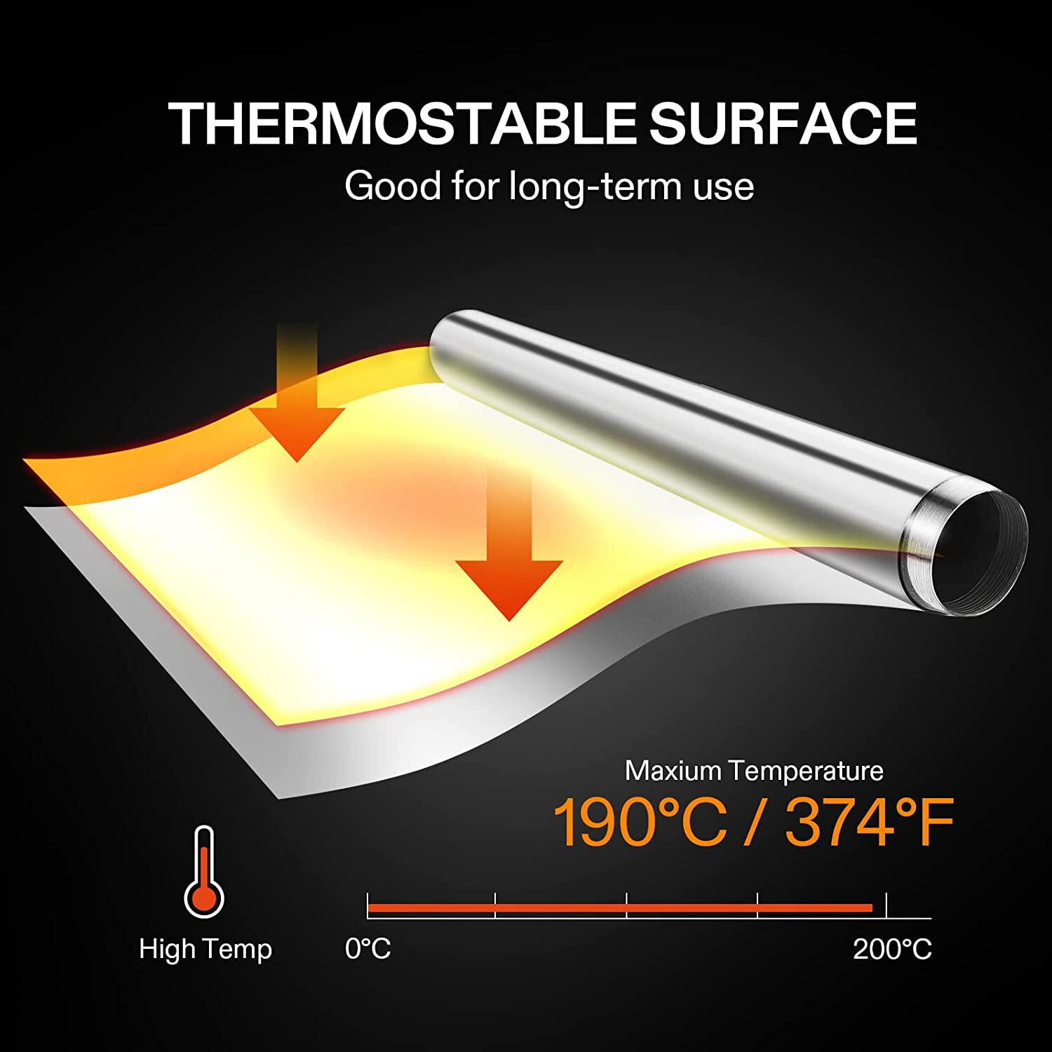 VIVOSUN Highly Reflective Mylar Film Roll 4FT x 100FT for Grow Room