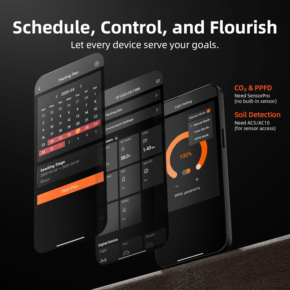 GGS Controller Kits, Smart Environmental Controller, Temp Humid Light Sensor and