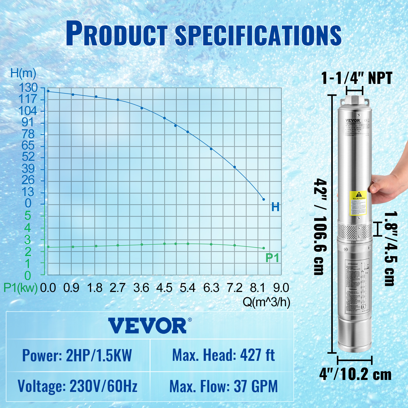 VEVOR Deep Well Submersible Pump Stainless Steel Water Pump 2HP 230V 37GPM 427ft