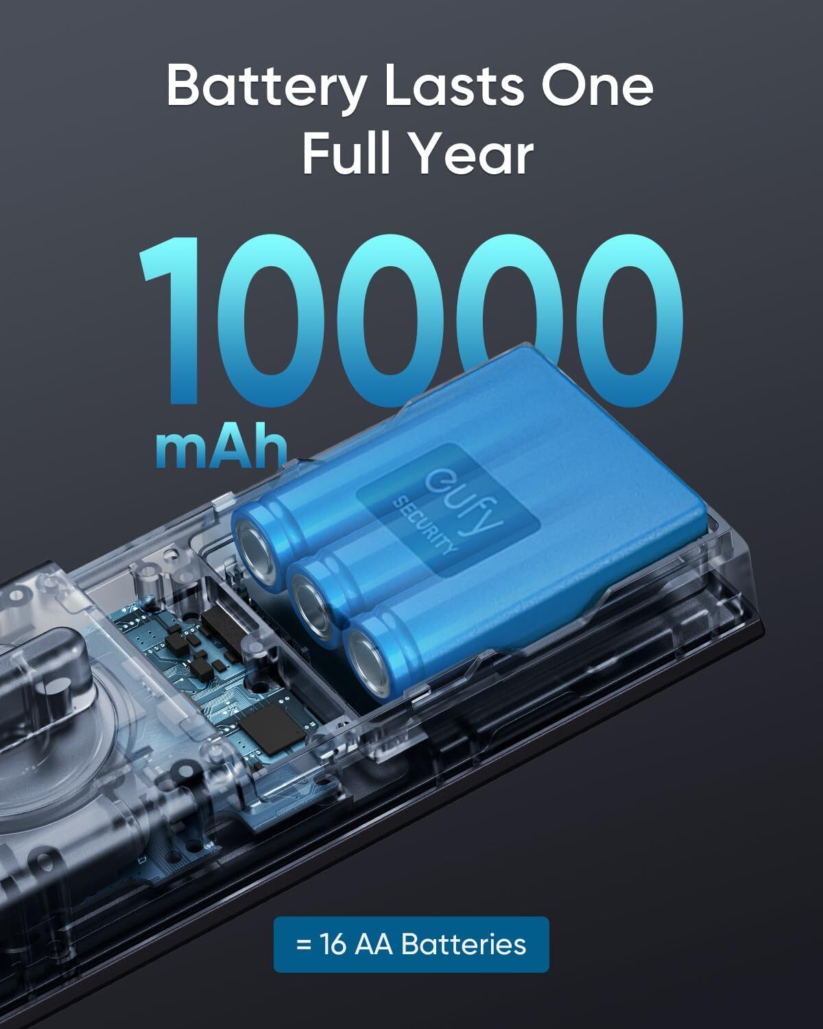 eufy Security Smart Lock S230 Keyless Fingerprint Door Lock Built-in Wi-Fi BHMA