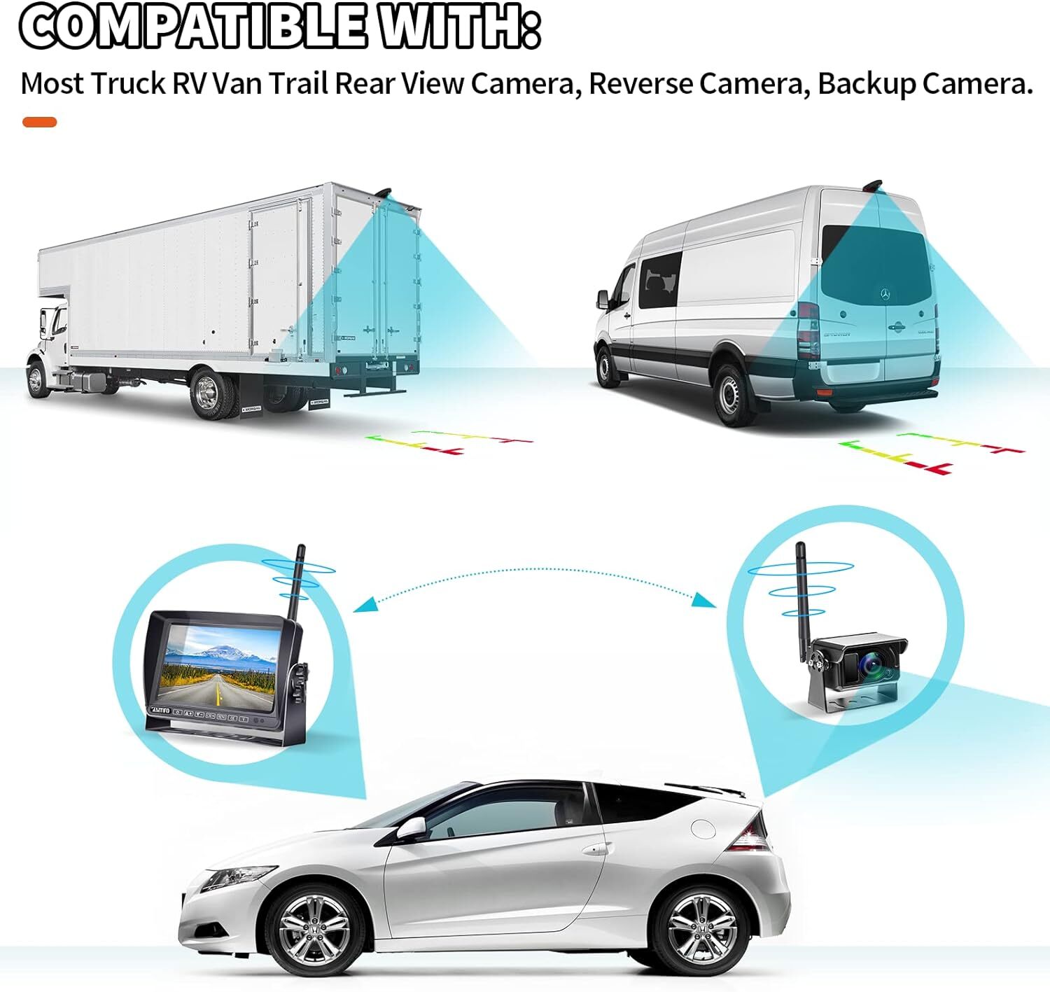 RP-SMA Antenna for WiFi 2.4GHz/5Ghz Wireless Router Card Male Pin LOT