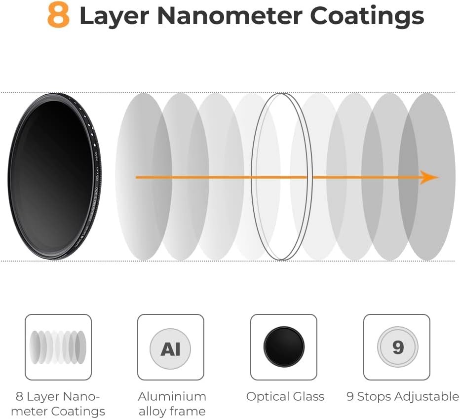 ND Filter 58mm 1-9 Stops with Microfiber Cloth