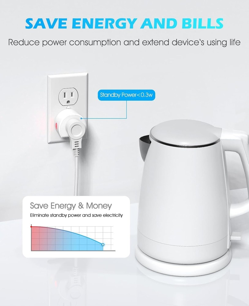 2 Pack Wireless Remote Control Outlet, Mini Remote Light Switch 10A/1200W