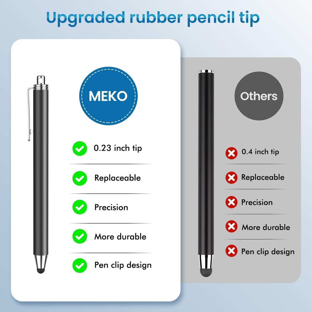 Stylus Pens for Touchscreens, 10 Pack with 20 Replacement Tips, Multicolor