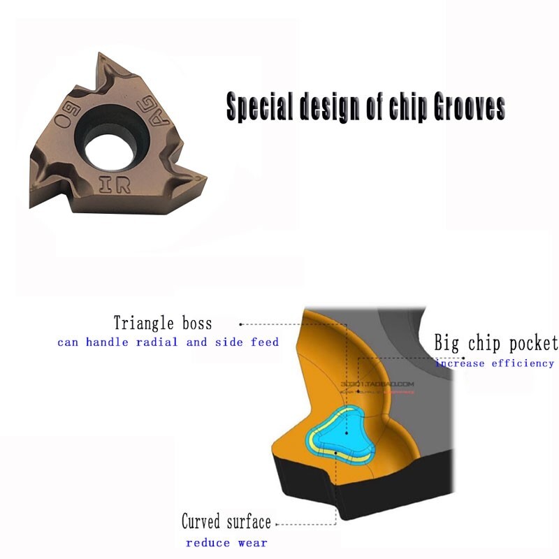 10pcs 16IR+ 16ER AG60 +10* screw Carbide Insert FOR Lathe Threading Tool SNR/SER