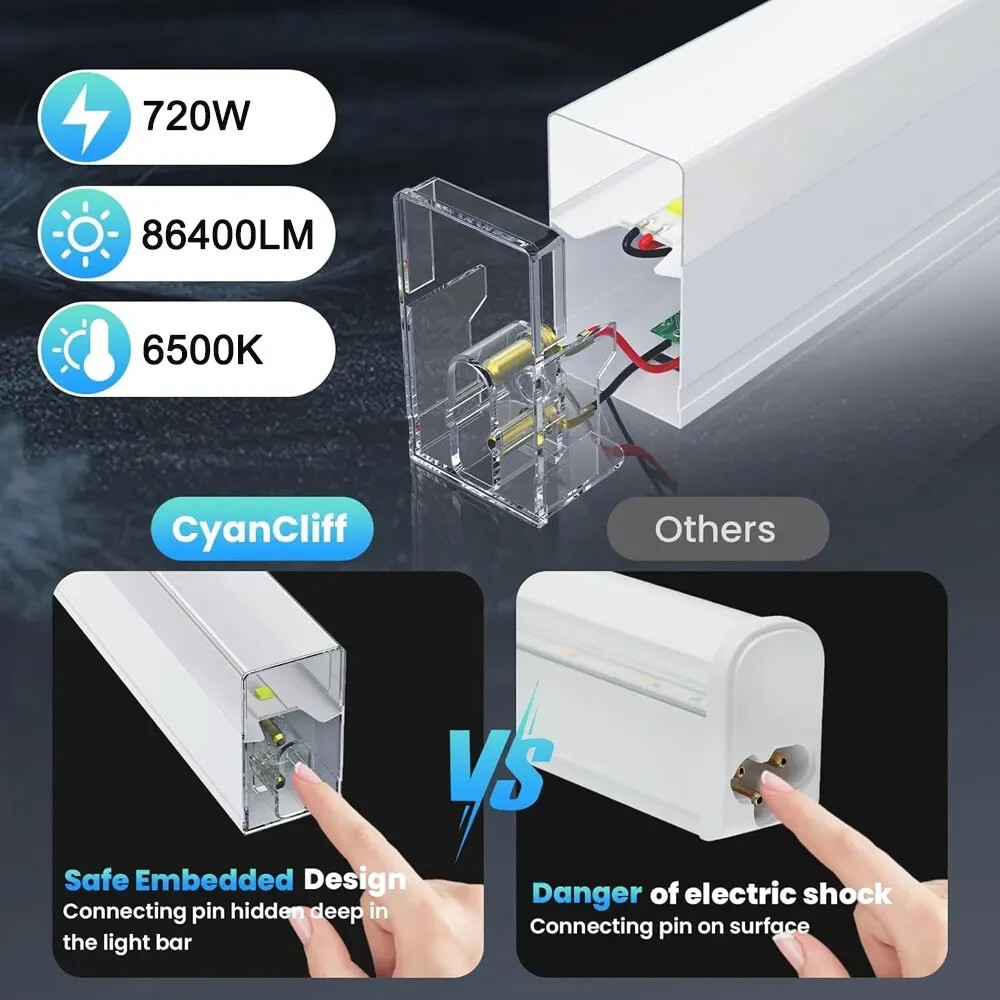 14 Hexagon LED Lighting Car Detail Garage Workshop Gym Honeycomb Lights 6500K US