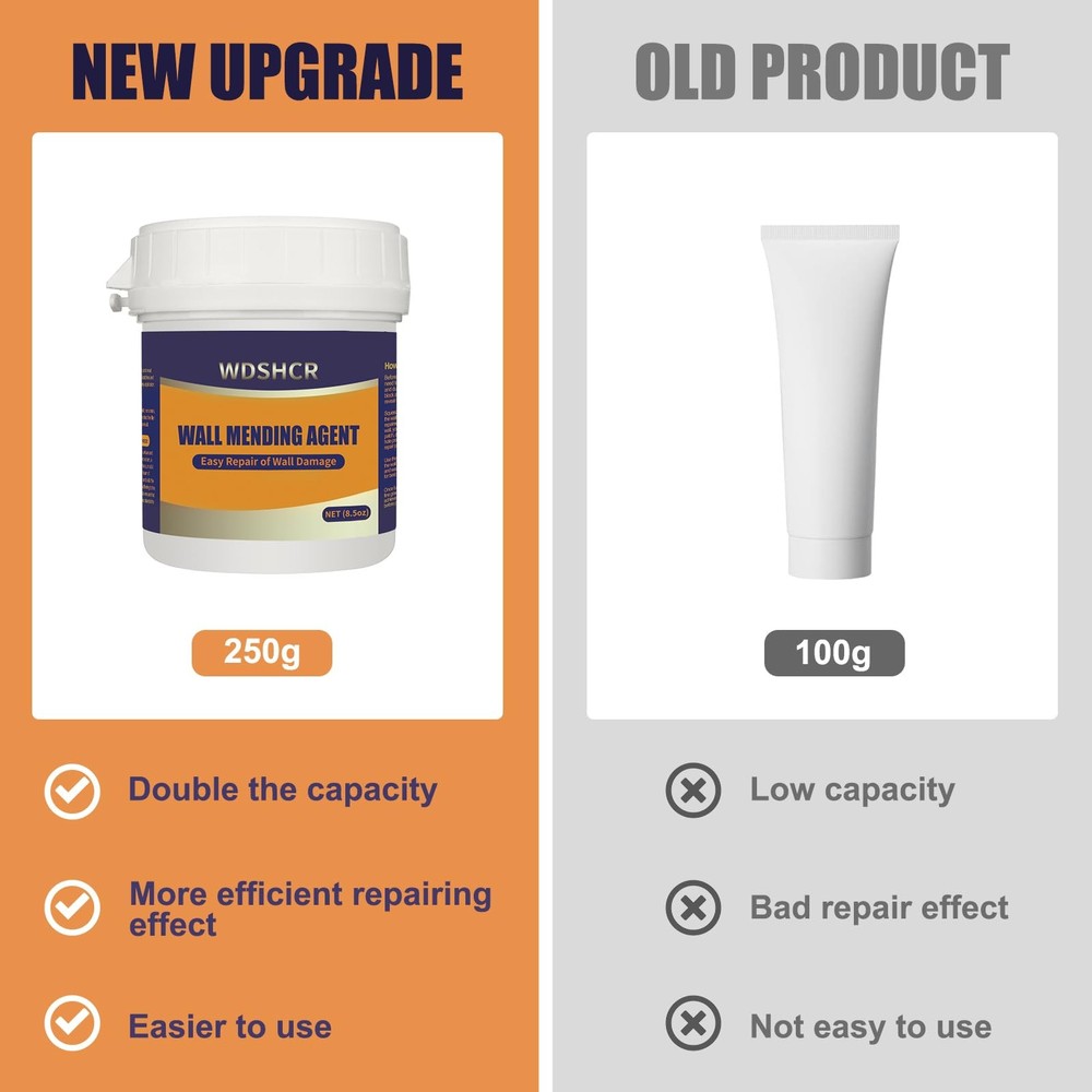 Drywall Repair Kit Hole Patch Kits Wall Spackle 1Pack